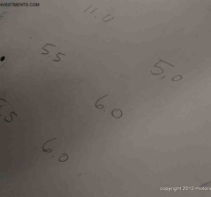 graphing_CU